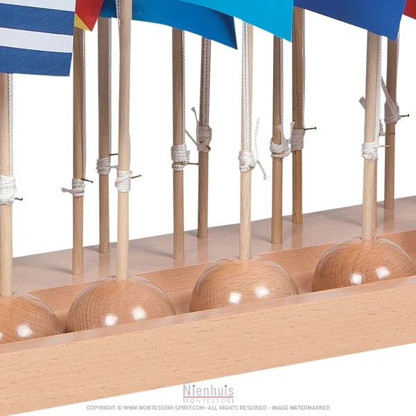 Présentoir des drapeaux Europe