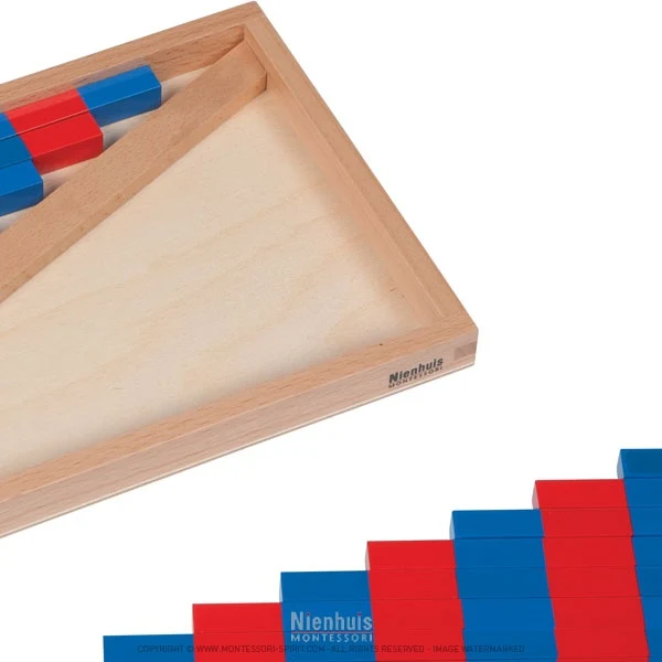 Petites barres numériques