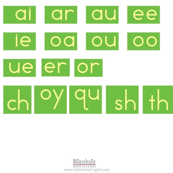 Digrammes rugueux anglais script