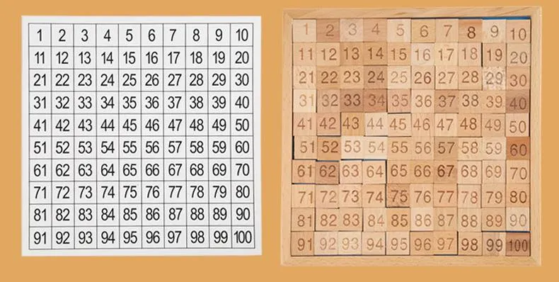 Montessori Zahlenbrett 1–100 aus Holz – Lernspiel für Zahlenverständnis & Logik