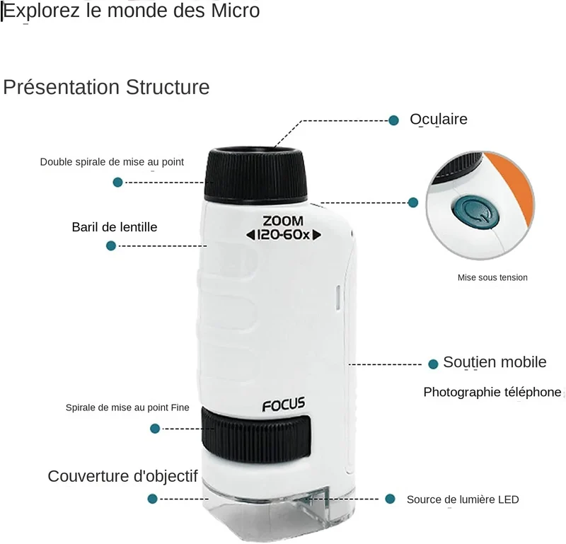 🔬 Microscope de Poche Portable pour Enfants – Grossissement jusqu'à 120x