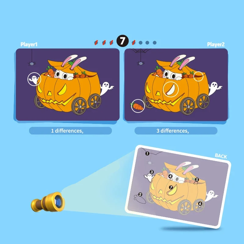 Jeu "Find the Difference" éducatif avec feutre effaçable