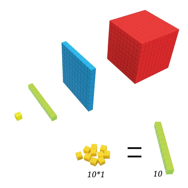 Cube mathématique décimal pour enfants - Jouets d'apprentissage numérique.