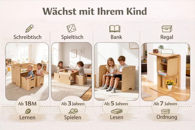 Montessori Kindertisch & Stuhl Set – Multifunktionales Lernmöbel aus Holz