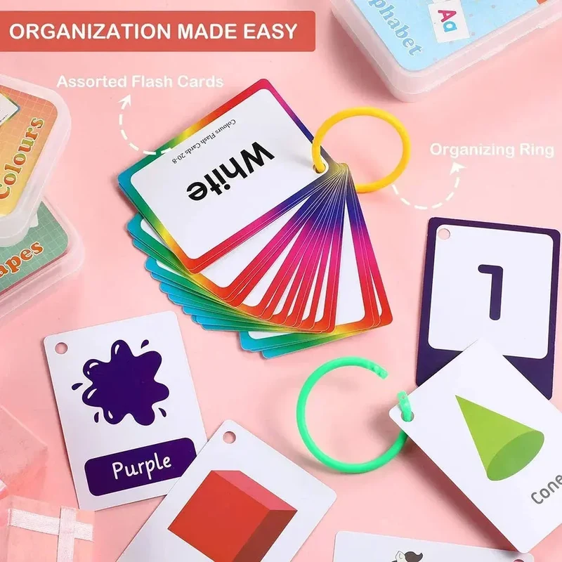 Cartes Éducatives en Anglais pour Enfants - Set de Cartes d'Apprentissage Cognitif
