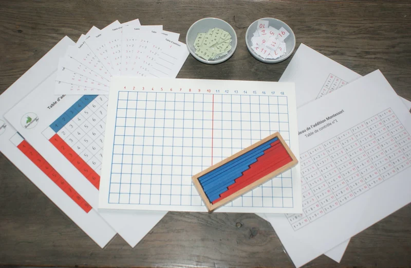 Tableau de l'Addition Montessori
