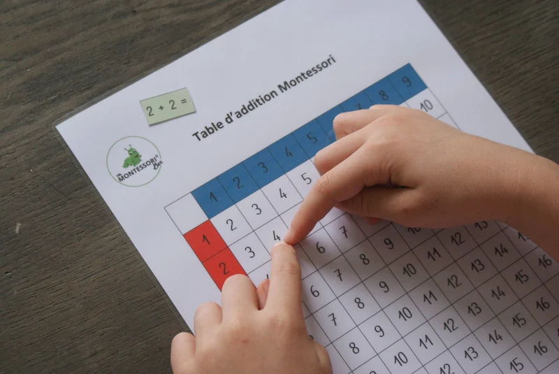 Tableau de l'Addition Montessori