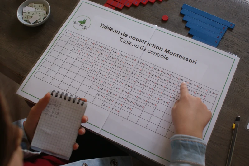 Soustraction Montessori