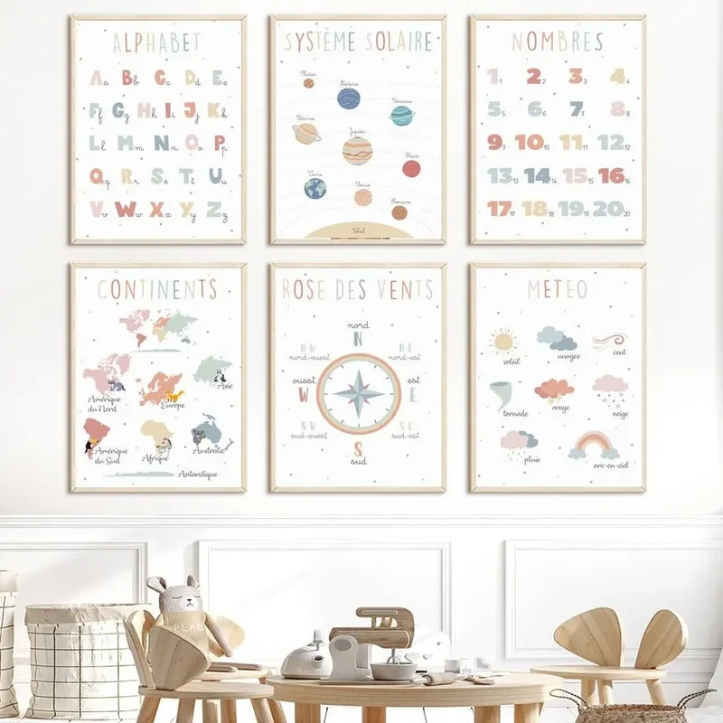 Posters Montessori d'apprentissage décoratifs