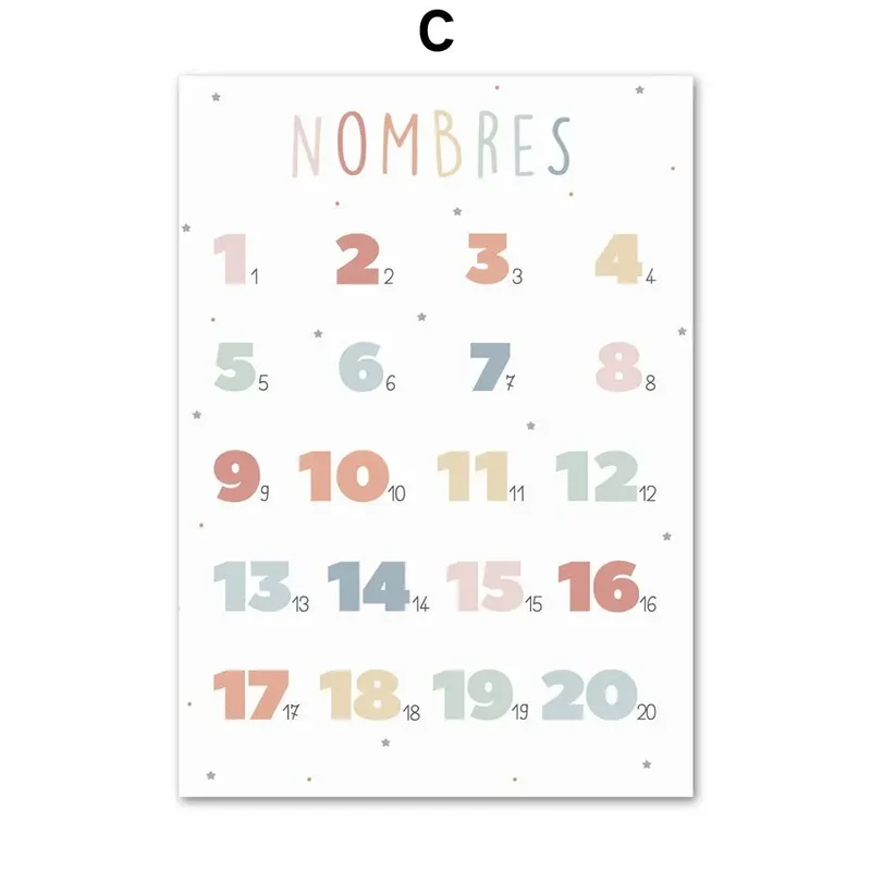 Posters Montessori d'apprentissage décoratifs
