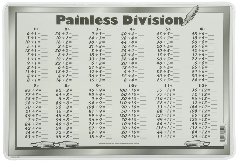Painless Division Placemat / Napperon de Division