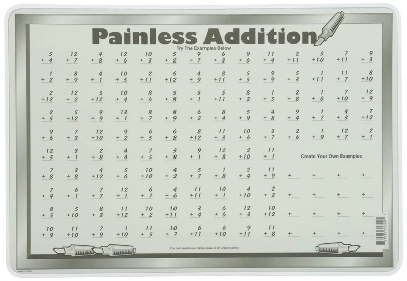 Painless Addition Placemat / Napperon d'addition