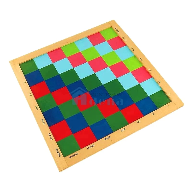 Decimal Checker Board