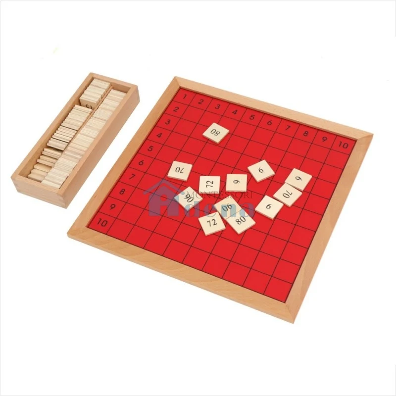 Pythagoras Board