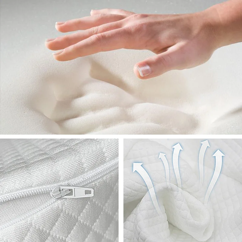 Coussin Incliné Ergonomique pour Bébé Anti-Reflux