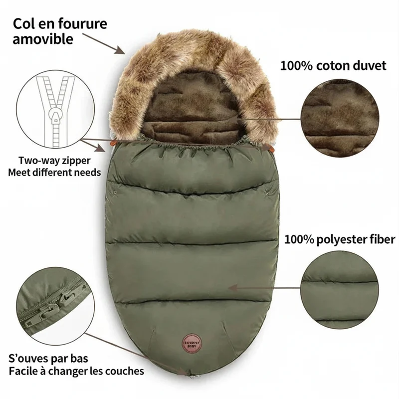 Chancelière Bébé pour Poussette – Doublée Polaire avec Bordure Fourrure