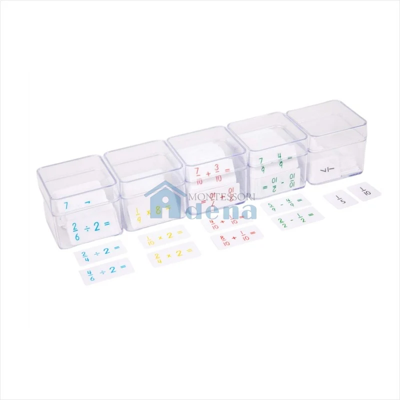 Problem Slips for Fraction
