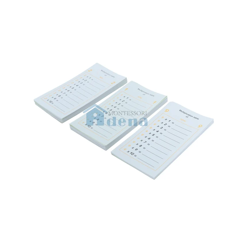Multiplication Tables