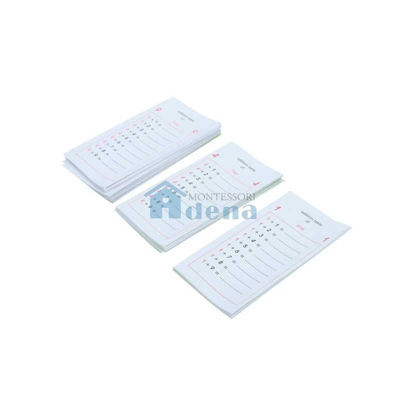 Addition Tables