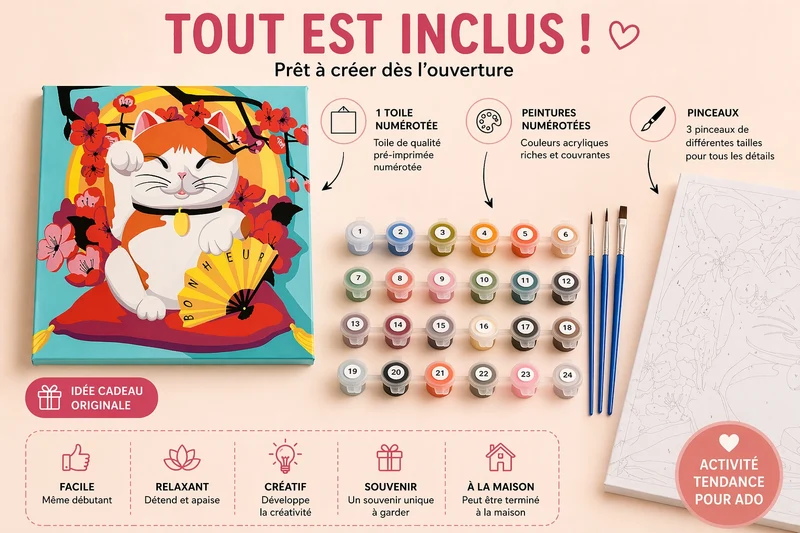 Kit Anniversaire Ado Peinture par Numéros – Activité Créative + Souvenir Invité (6 à 12 kits)