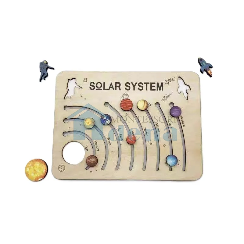 Adena Montessori Educational Materials Solar System Board