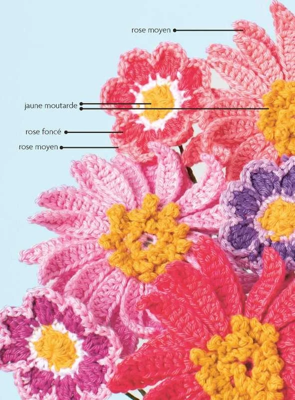 Ma Box Crochet DIY Bouquet Champêtre – Kit créatif fleurs en crochet débutant
