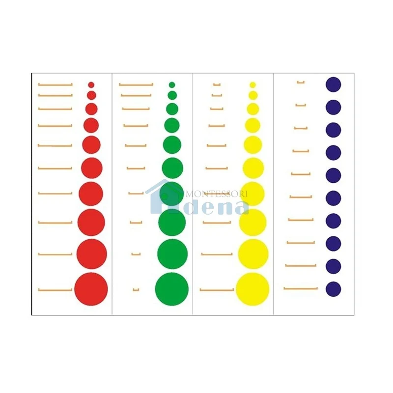Adena Montessori Charts for Knobless Cylinders Educational Wooden Materials