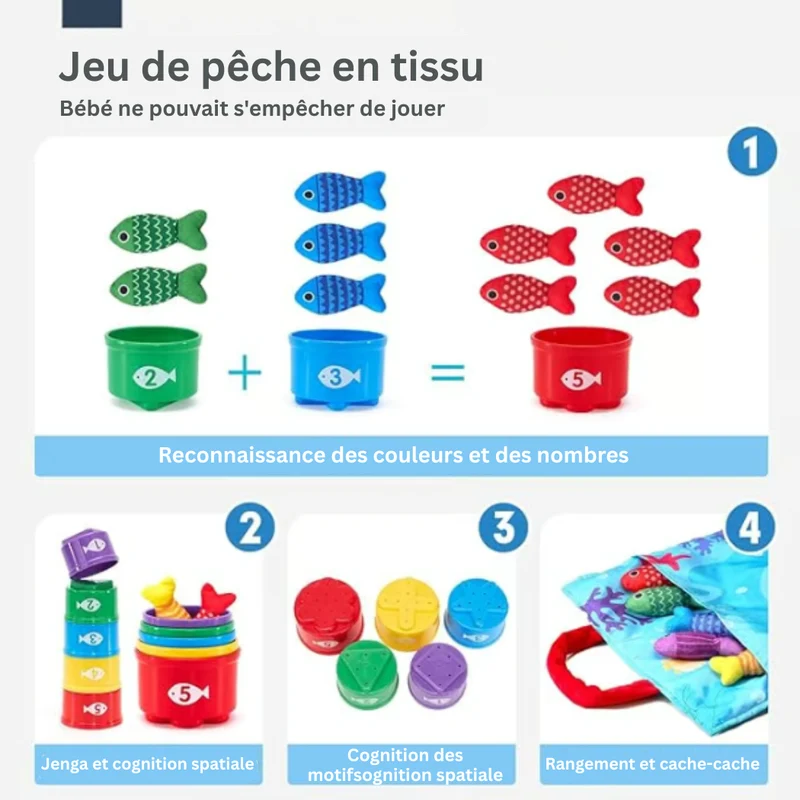 Jeu de pêche magnétique Montessori pour tout-petits – Jouet éducatif pour garçons et filles de 1 à 3 ans