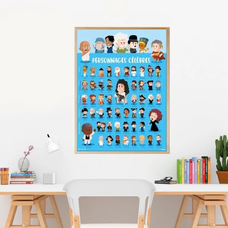 Poster Poppik “Personnages célèbres” (Quelle Histoire) + 44 stickers – Bilingue FR/EN (7–12 ans)