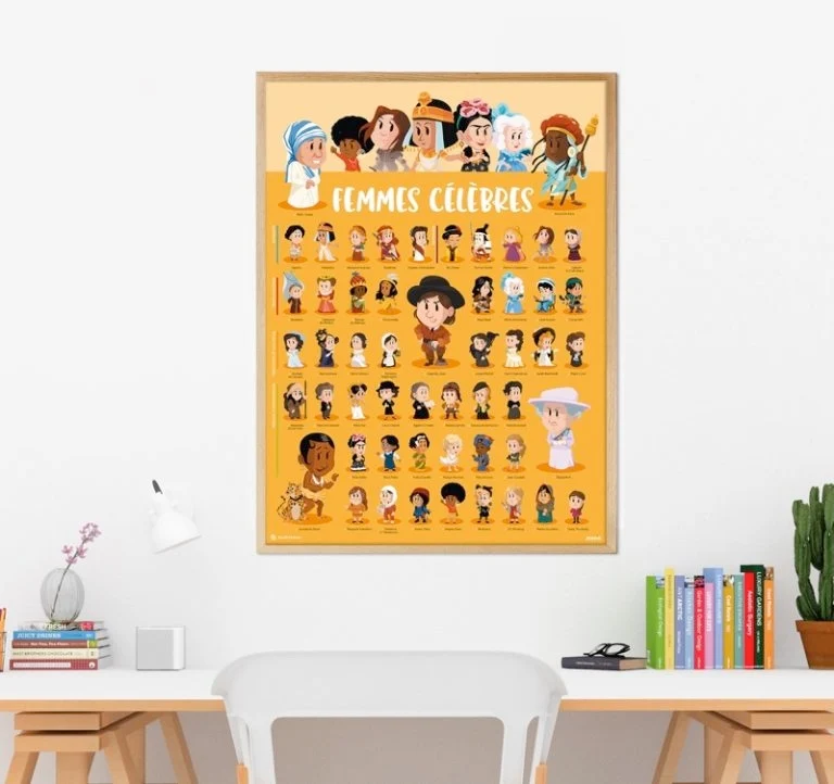 Poster Poppik “Femmes célèbres” (Quelle Histoire) + 46 stickers – Bilingue FR/EN (7-12 ans)