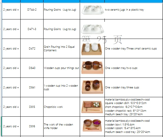 Adena Montessori The work of the wooden knife holder Classroom activity set