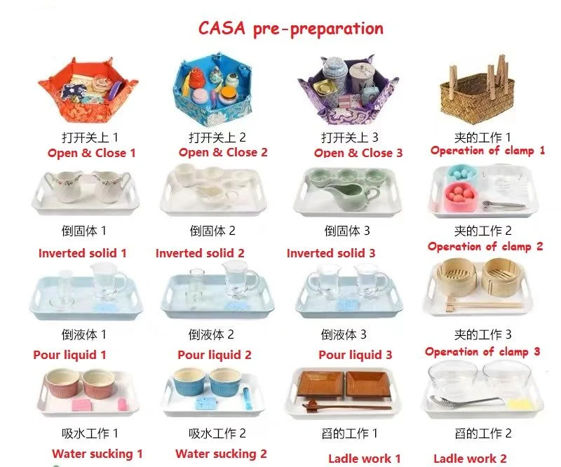 Adena Montessori Practical Life Materials Open & Close Activity