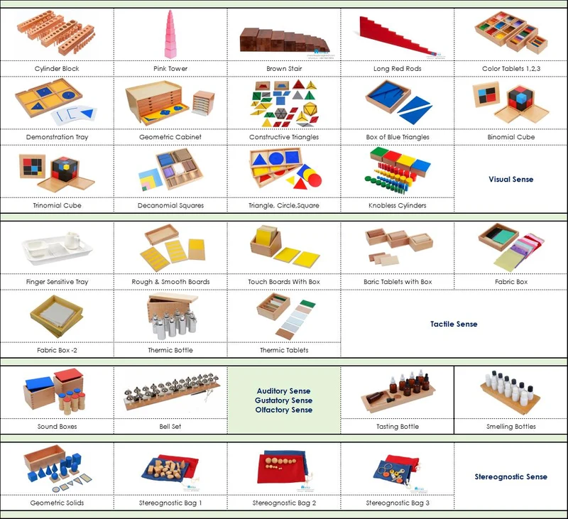 Adena Montessori Baric Bottles Educational Wooden Tools