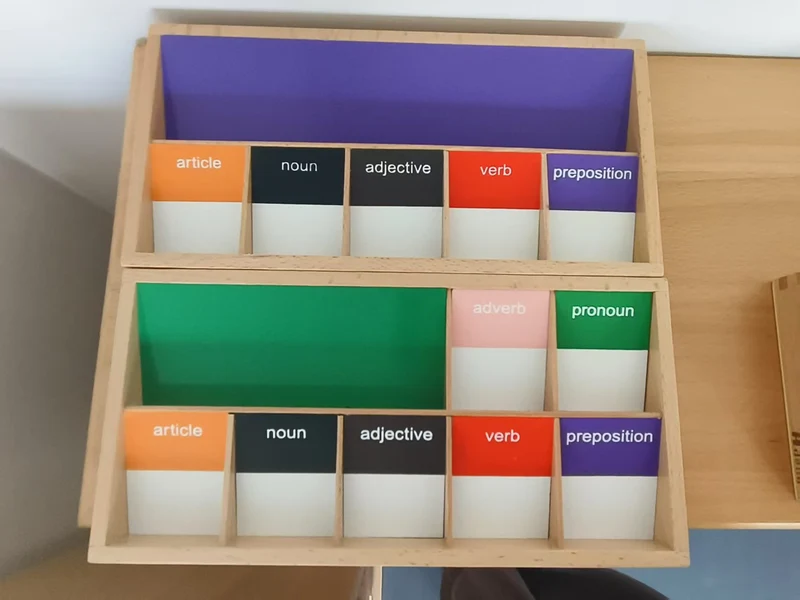 Grammar Boxes - 2 L180-2