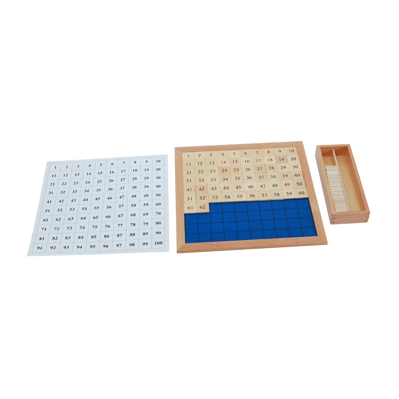 Hundred Board C080
