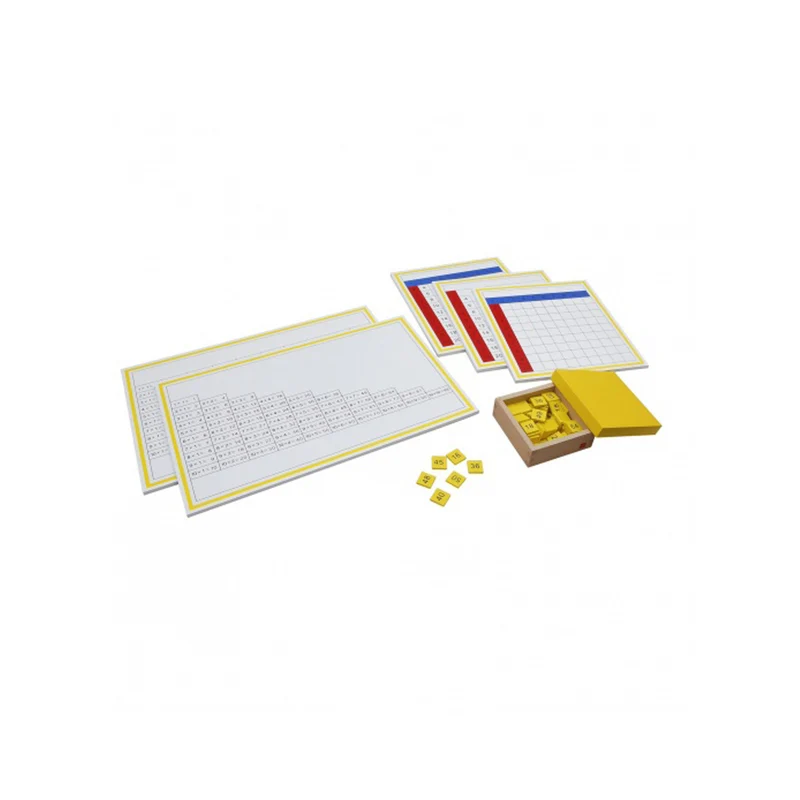 Tables de la mémorisation de la multiplication - GAM AMI