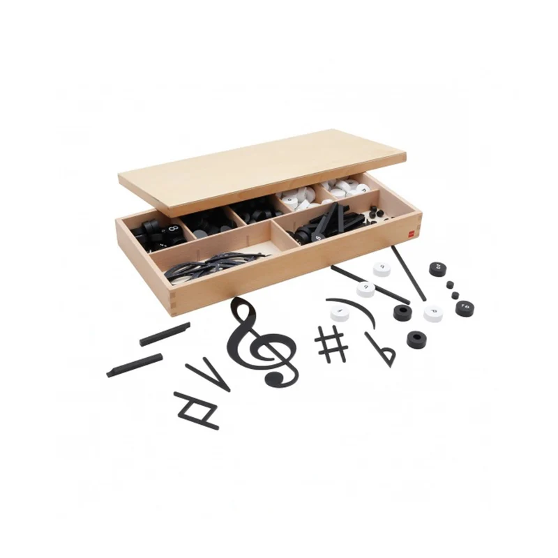 Signes et notations musicales - GAM AMI
