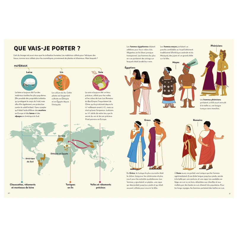 Les secrets de l'histoire -Kimane