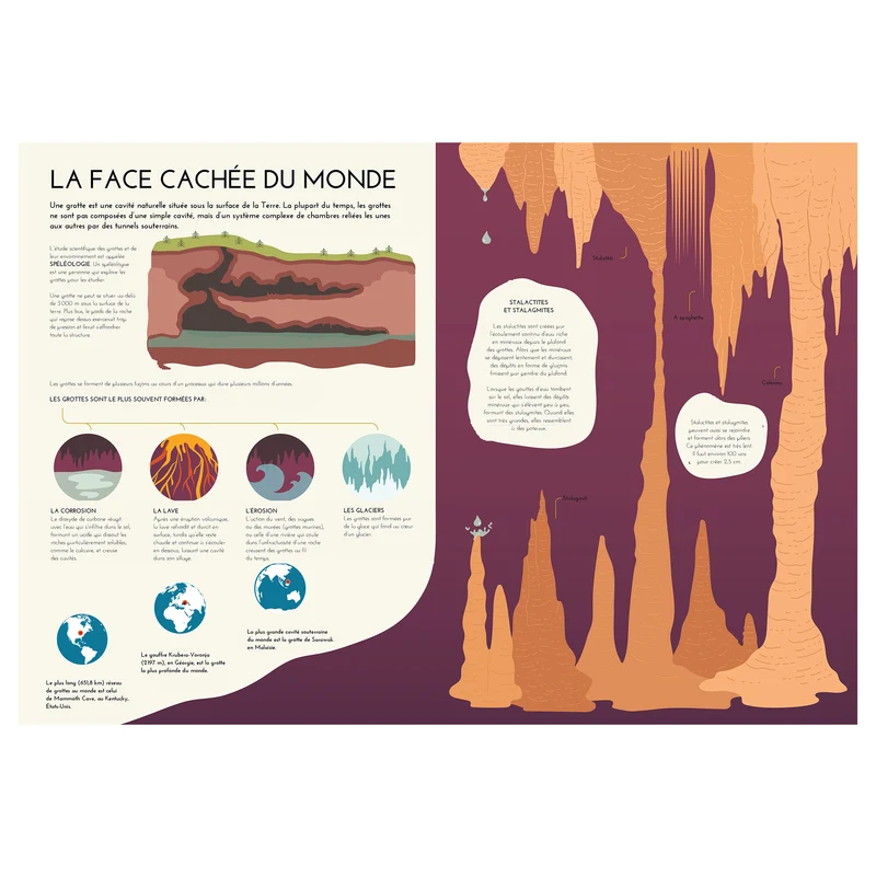 Dans l'espace -Kimane