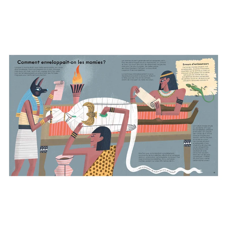 Les secrets des momies -Kimane