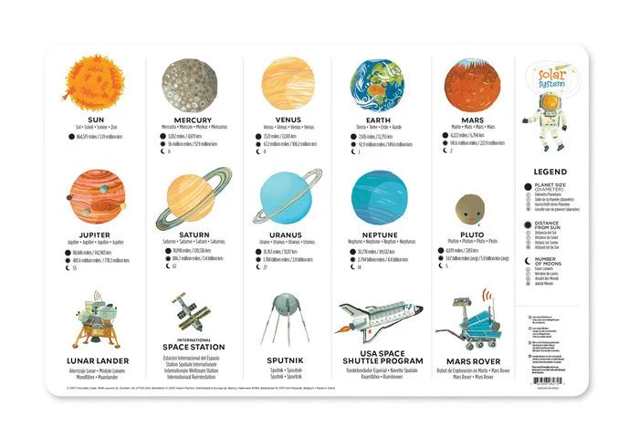 Crocodile Creek Placemat Solar System / Crocodile Creek napperon Système solaire